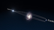 Schematic of strong gravitational lensing